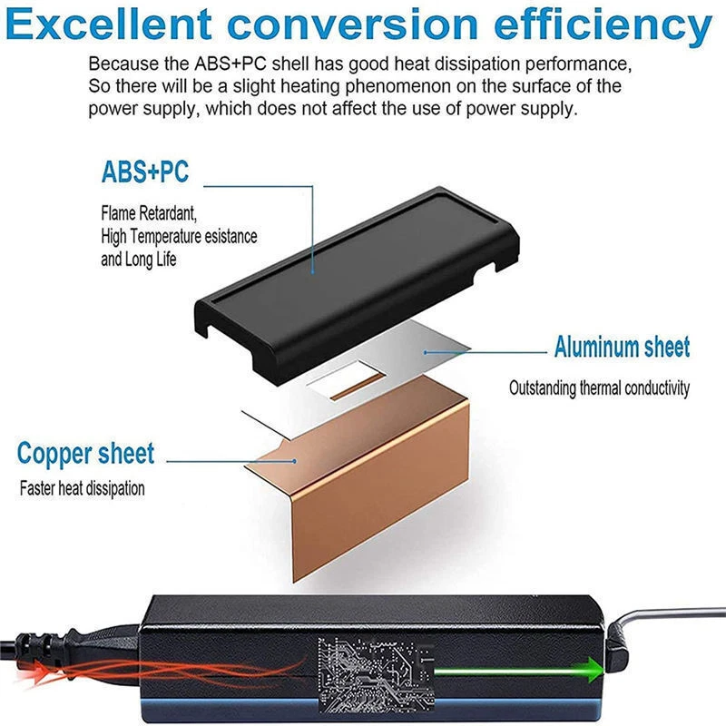 Адаптер питания USB тип C для хромбука настенное быстрое зарядное устройство PD для ноутбука смартфонов - Изображение 4 из 4