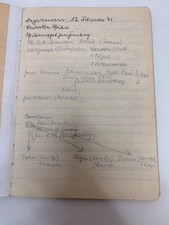 Historisches Tagebuch 1941 &ndash; Waffenstillstandskommission Nordafrika &ndash; WK2 PO