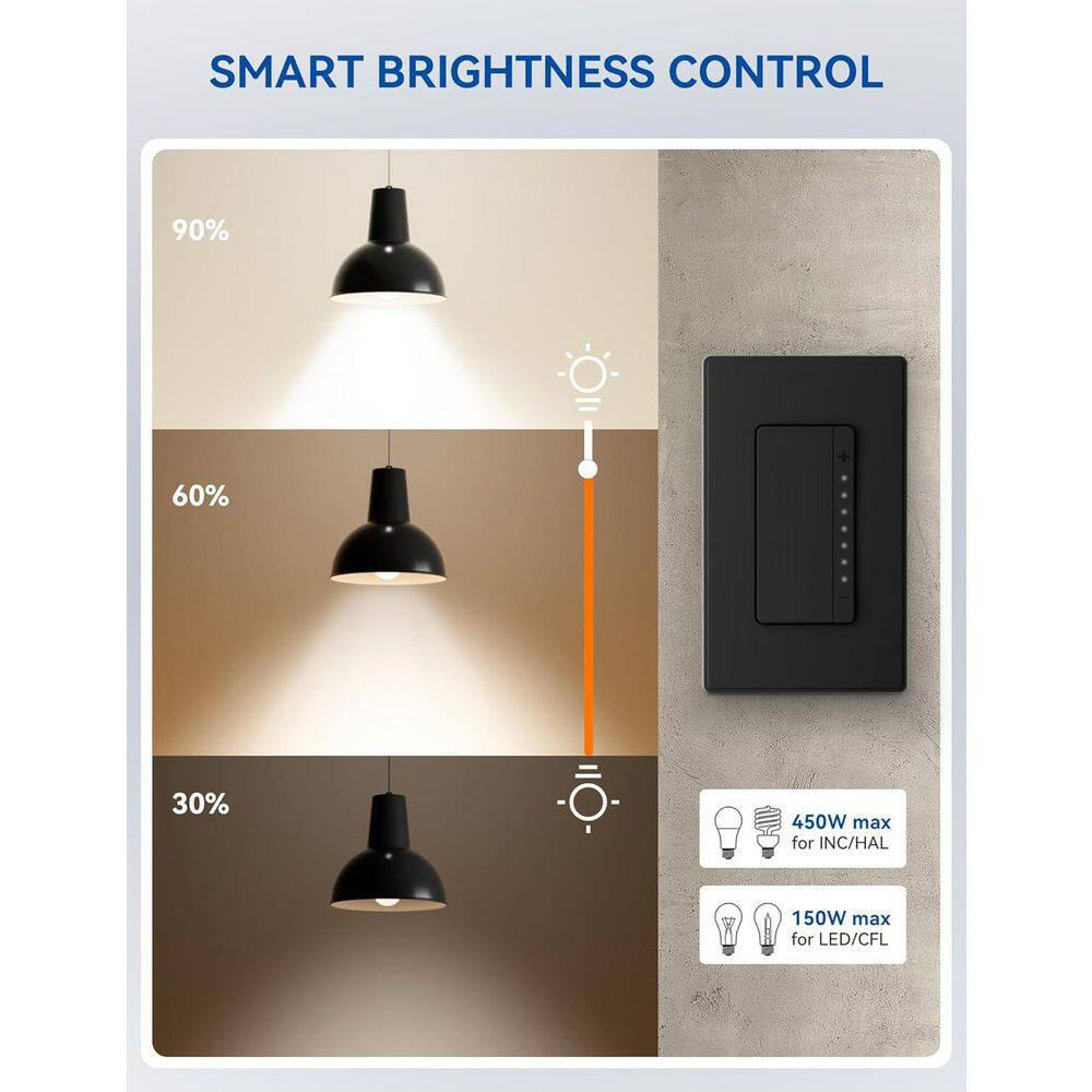 Smart Dimmer Light Switch Single Pole, 2.4Ghz Wi-Fi Dimmer Switch Compatible W/A