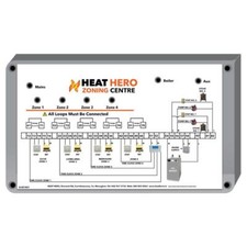 Heat Hero Electrical Wiring Centre
