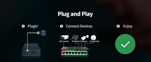 Gigabit Ethernet Switch 8 Port Network Switch 48V POE Network Extender Desktop - 第 18/24 張圖片