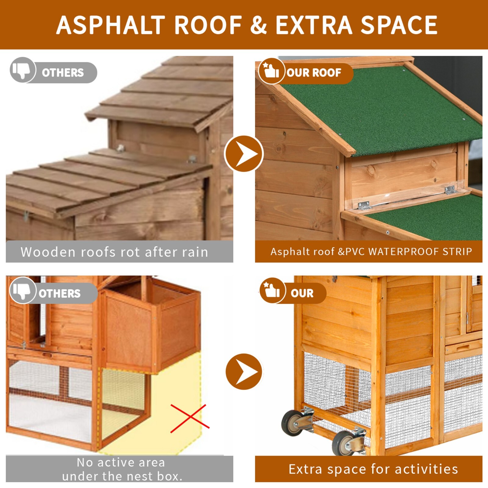 80'' Chicken Coop with Wheels&Nesting Box,Mobile Chicken House for 2-4 Chickens