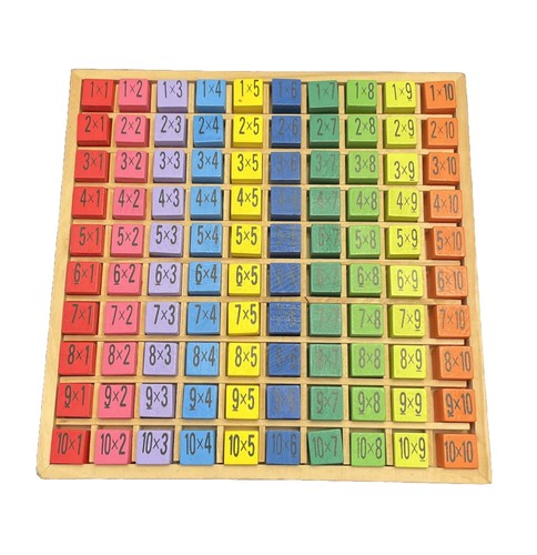 Math Multiplication Games Times Table Wooden Learning Toys Education Good Cond. - Picture 2 of 4