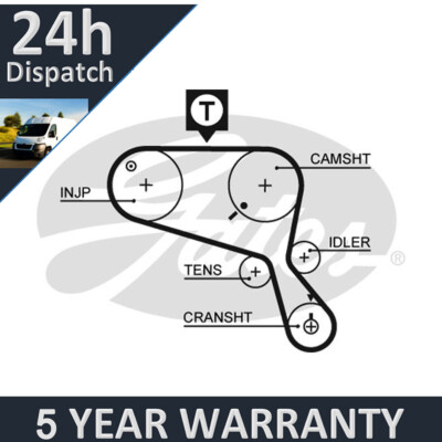 Gates Timing Belt Fits Land Rover Defender Discovery 5 Year Warranty G2822