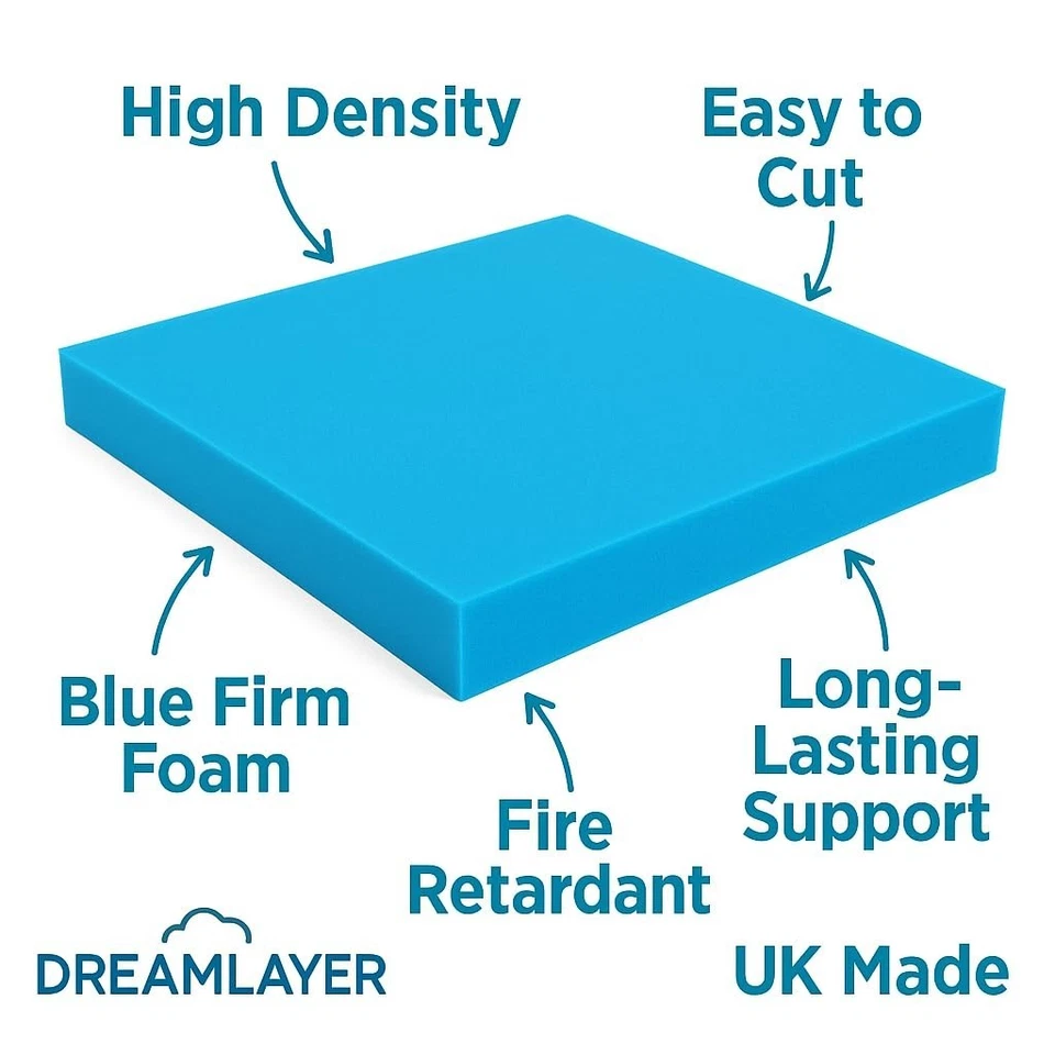 HIGH DENSITY UPHOLSTERY FOAM SHEET CUT TO ANY SIZE CUSHIONS, SOFAS  Any Thicknes - Image 2 of 4
