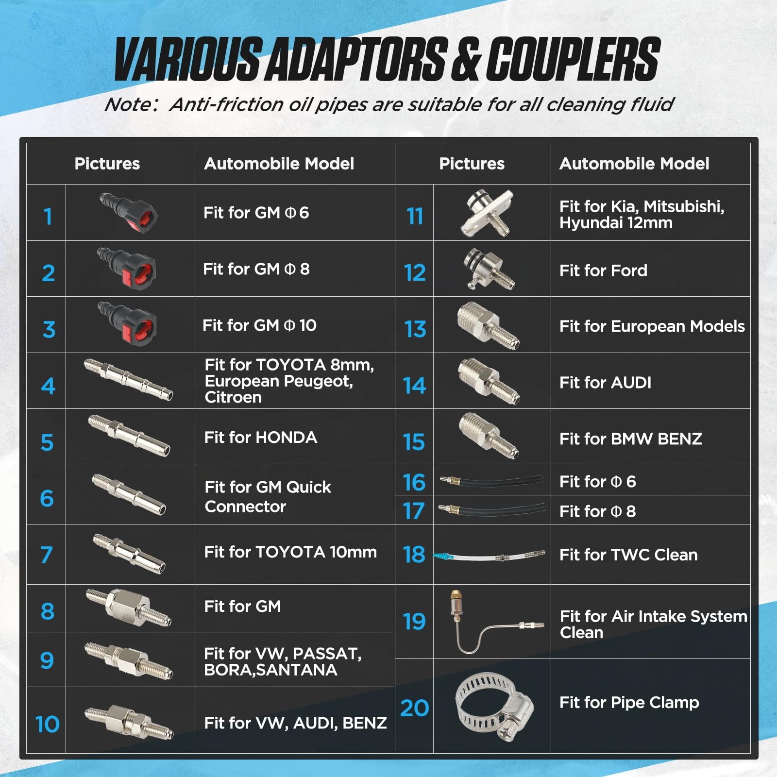 Fuel Injector Cleaner Kit 1000ML Automotive 150PSI Fuel Injector Cleaner Tool...