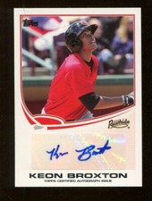 2013 Topps Pro Debut Baseball Cards 17