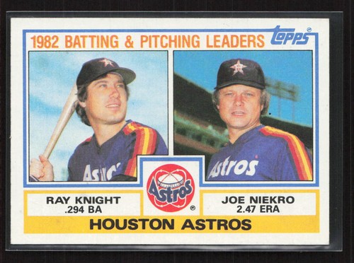 1983 Topps Astros Leaders #441 card