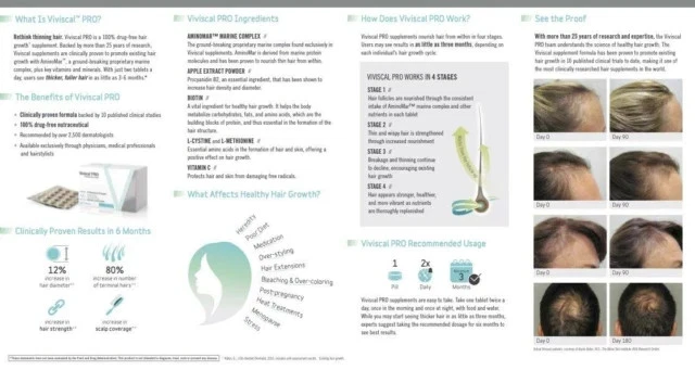 VIVISCAL PRO - Comprimidos Profesionales para el Crecimiento del Cabello 180 Exp. 12/2027 Foto 3 de 4