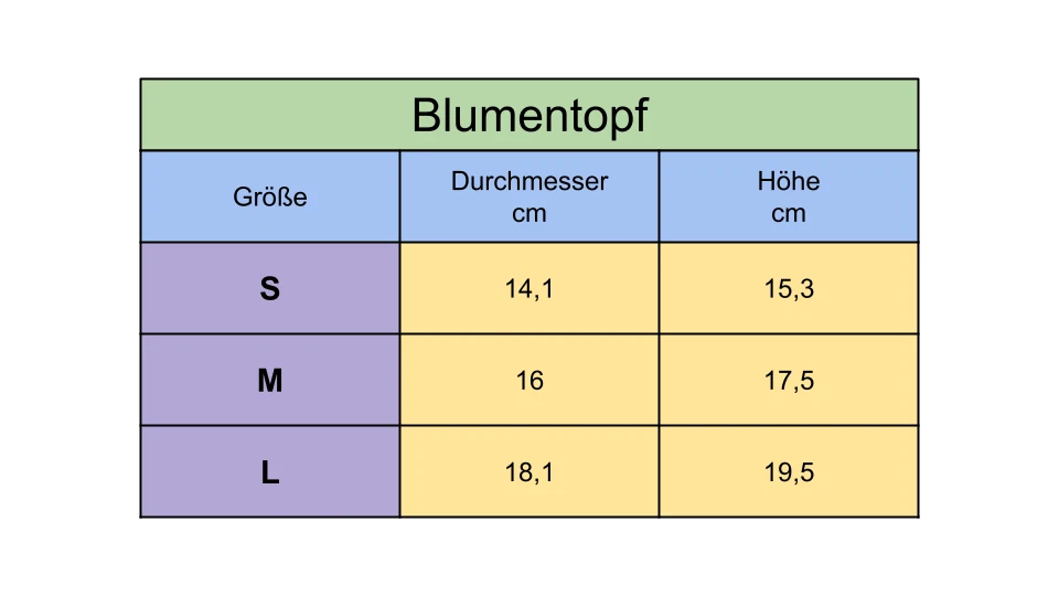 Blumentopf Übertopf Rund mit Füßen Neuheit sehr DEKORATIV 8 Farben 3 Größen SET - Bild 2 von 3