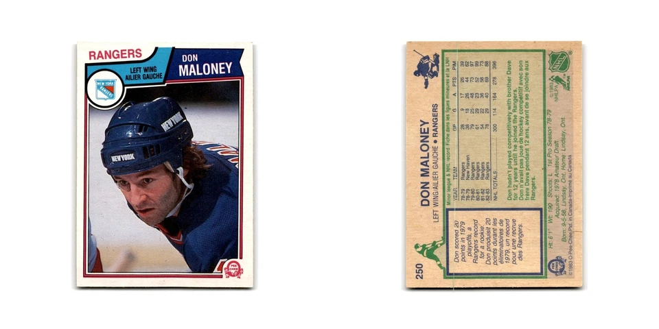 1983 O-Pee-Chee Don Maloney New York Rangers #250 - Image 3 of 3