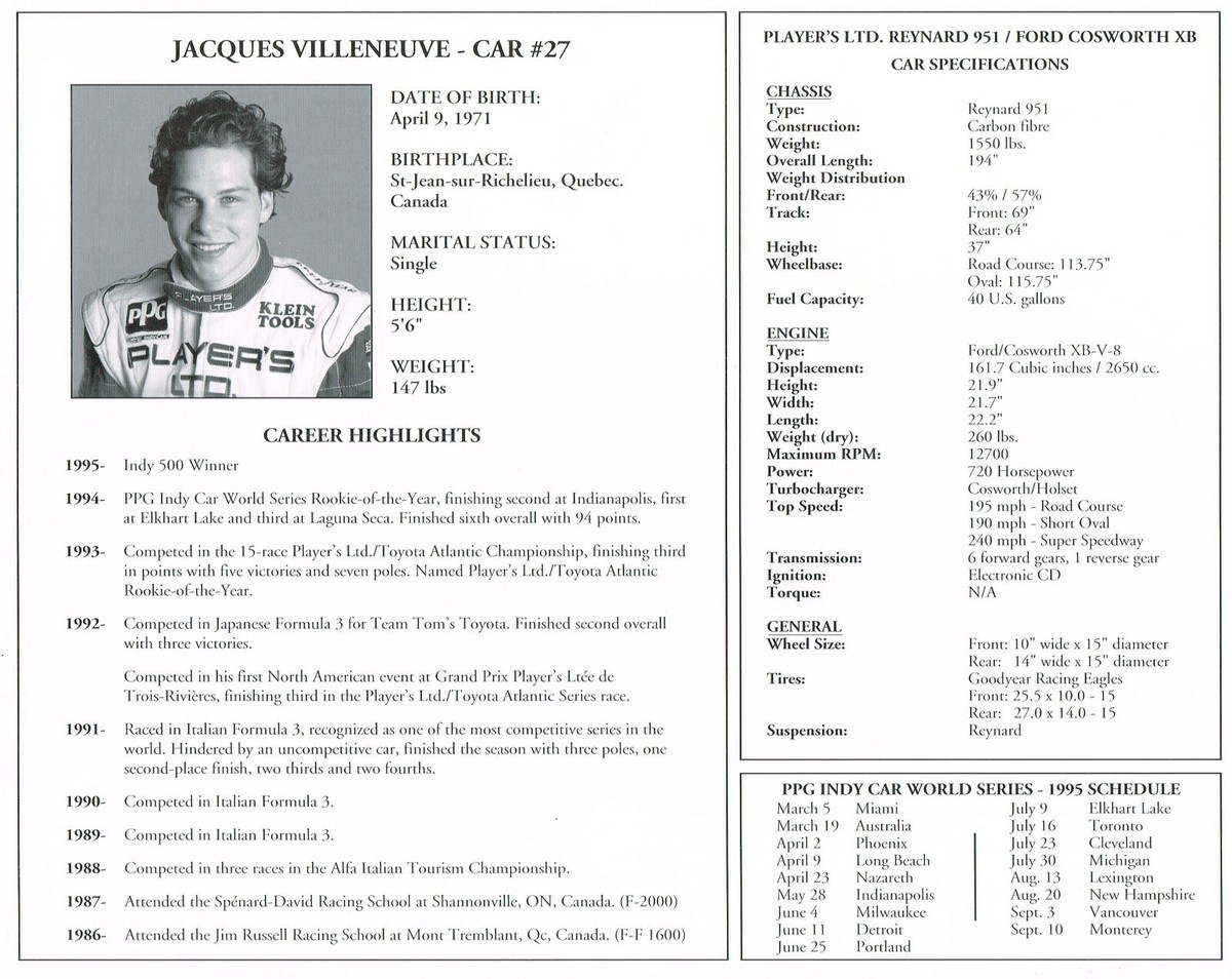 1995 players Ltd racing team Jacques Villeneuve car #27 8