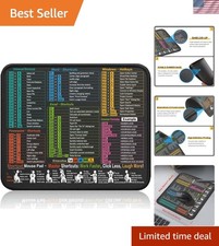 Mouse Pad for Excel/Word/PowerPoint/Windows Shortcuts   Small Excel Cheat She...