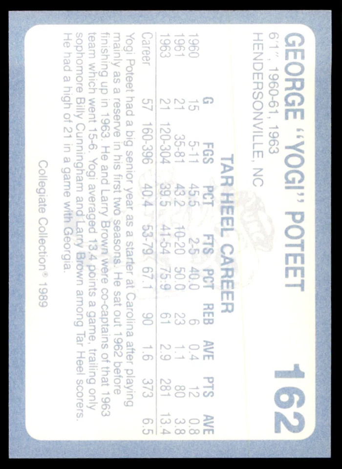 1989-90 Collegiate Collection Yogi Poteet North Carolina Tar Heels #162 - Image 2 of 2