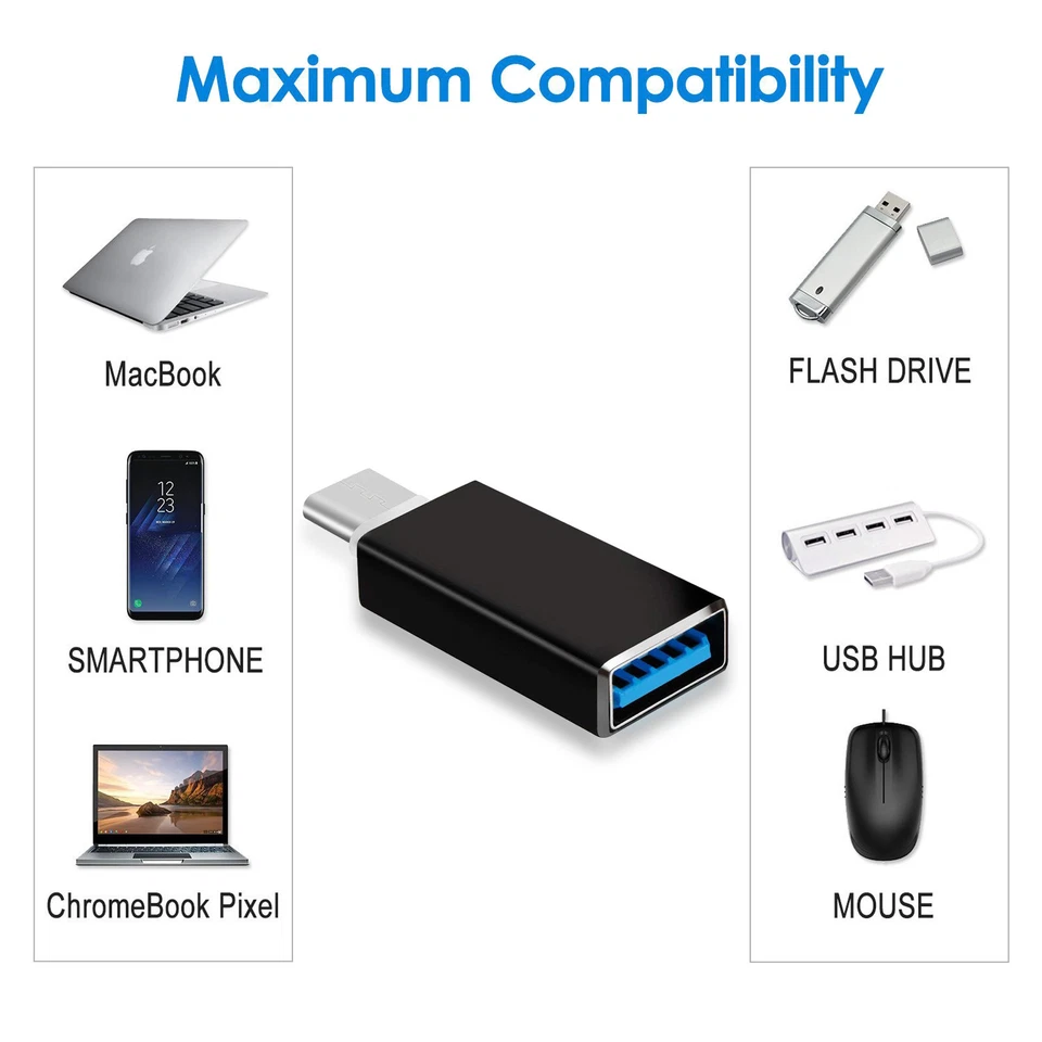 USB C Male to USB A Female, Converting Thunderbolt 3 to USB 3.1/3.0/2.0 for Mac - Image 3 of 4