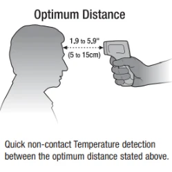 Extech IR200 红外温度计机身和表面 1/2 英寸 MPN IR200 码 — 第 3/4 张图片
