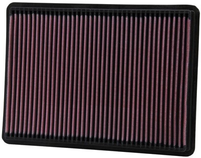 K&N 33-2233 High-Flow Air Filter for 01-10 Jeep Liberty/Grand