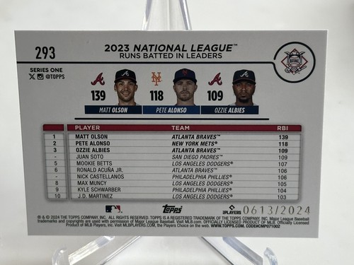 2024 Topps Series 1 2023 National League Leaders Gold #’d /2024 - Picture 2 of 2
