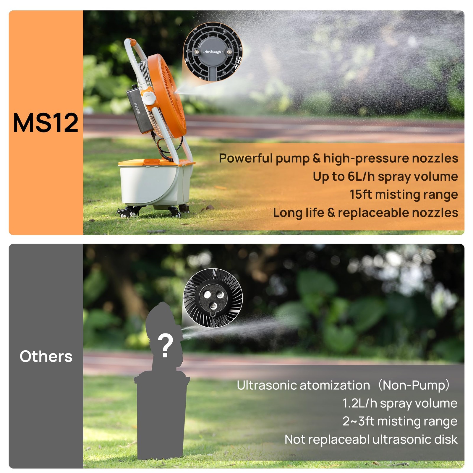 TURBRO Cordless Misting Fan with 11L Tank, High Spray Nozzles, 15ft Mist Range.