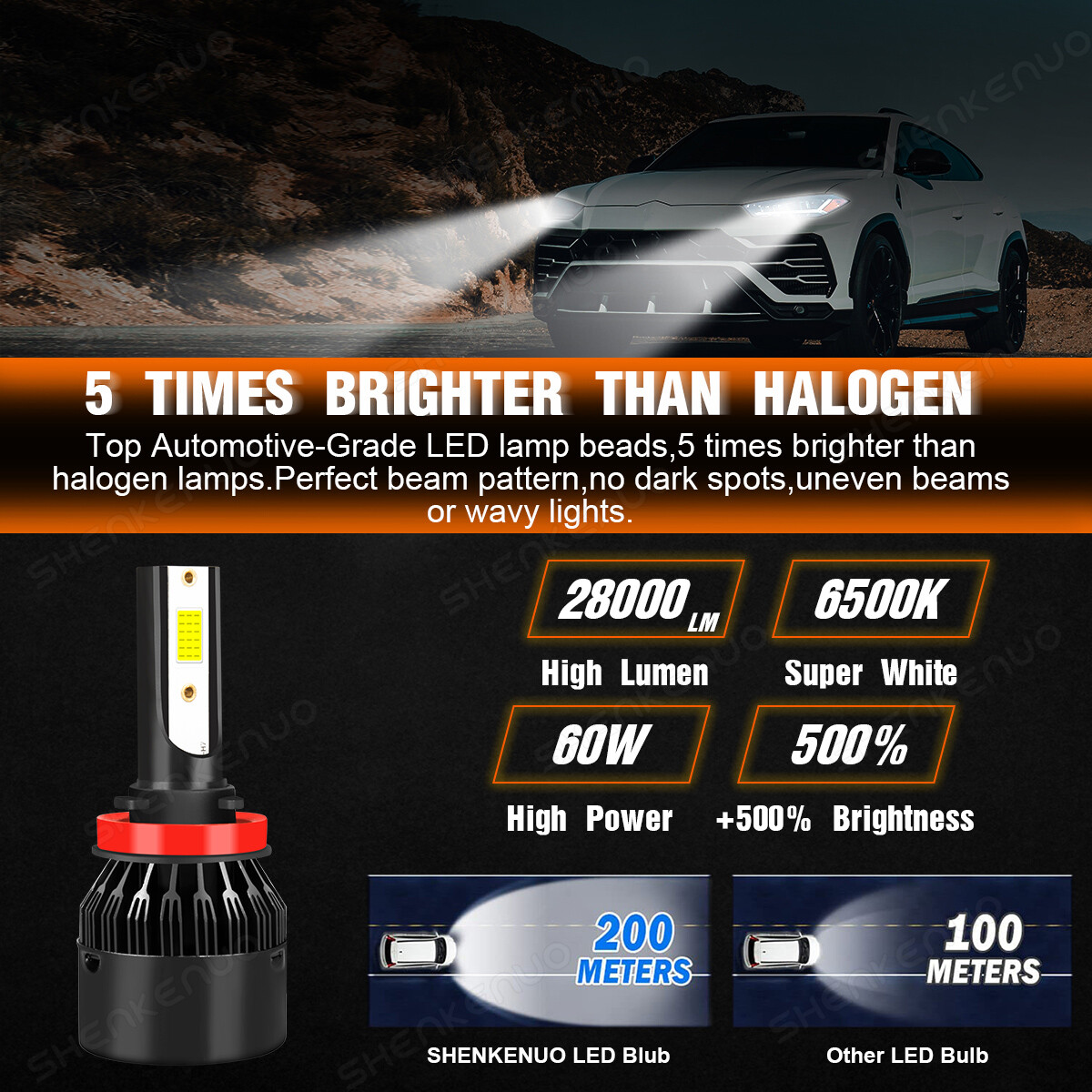 SEALIGHT X3S Pair 100W LED Headlight Bulbs 6500K Cool White 24000LM - View #9