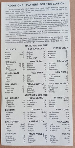 1976 Edition APBA Baseball Original 24 Team Card Set, Extras & APBA Symbols Card - Picture 6 of 22