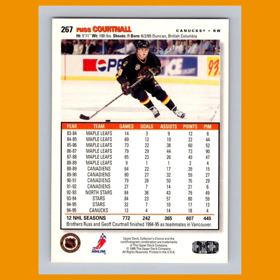 Russ Courtnall #267 1995-96 Collectors Choice Vancouver Canucks Hockey Card NHL - Image 2 of 3