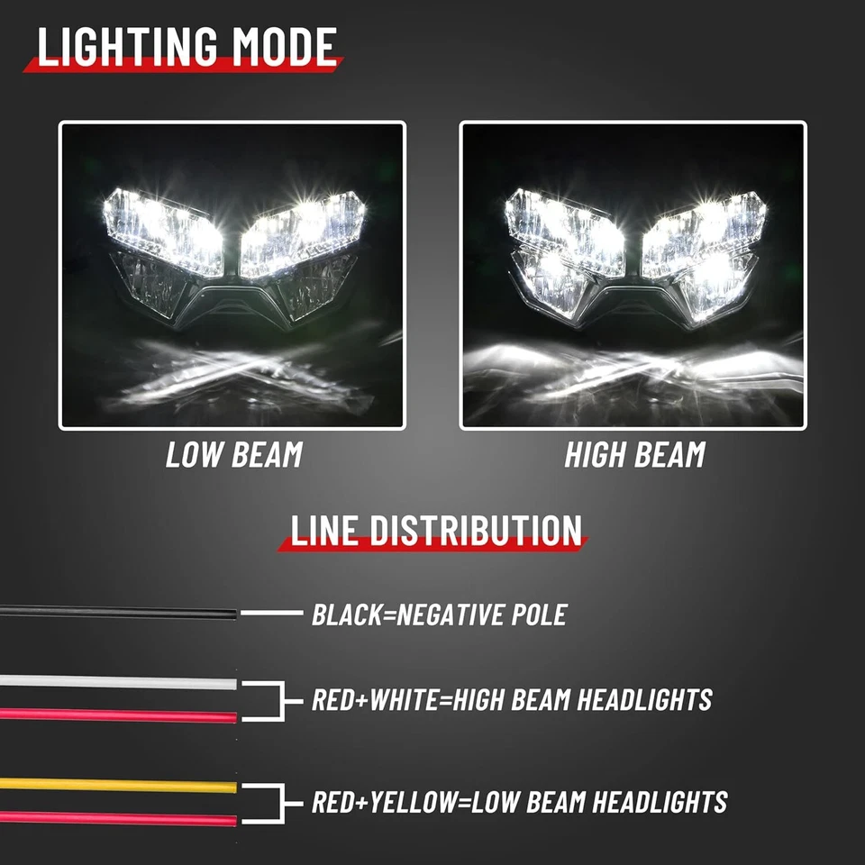 LED Scheinwerfer Montage Hi/Low Beam Für Kawasaki 2020 2021 2022 Z400 Z650 Z900 - Bild 3 von 4