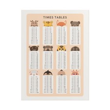 Rolled Posters Beige Multiplication Times Table Math Educational Poster
