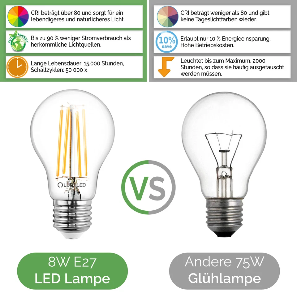 LUMILED 6x E27 LED Lampen 8W = 75W 1055 lm warm/neutral A60 Leuchtmittel Birnen - Bild 2 von 4