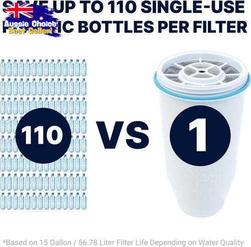 22 Cup Water Filter Dispenser 5 Stage Ready-Read 0 TDS IAPMO Certified Lead - Picture 5 of 12