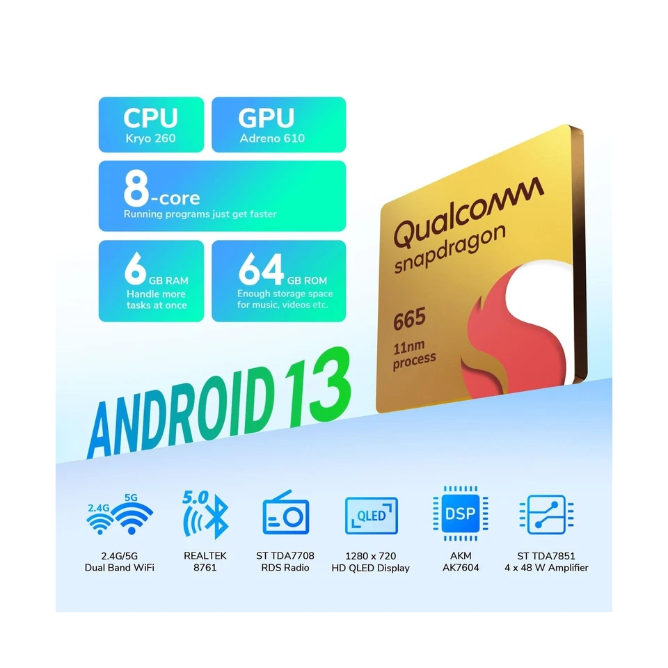 Eonon Android 13 Wireless CarPlay & Android Auto Car Stereo, 6GB RAM +64GB RO... - Image 3 of 4