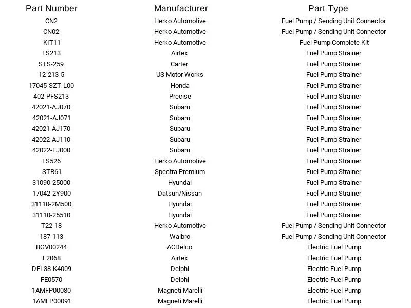 Herko & Bosch Fuel pump & Kit BO38-K9217 For Hyundai Honda Suzuki Acura 91-10 - Image 3 of 4