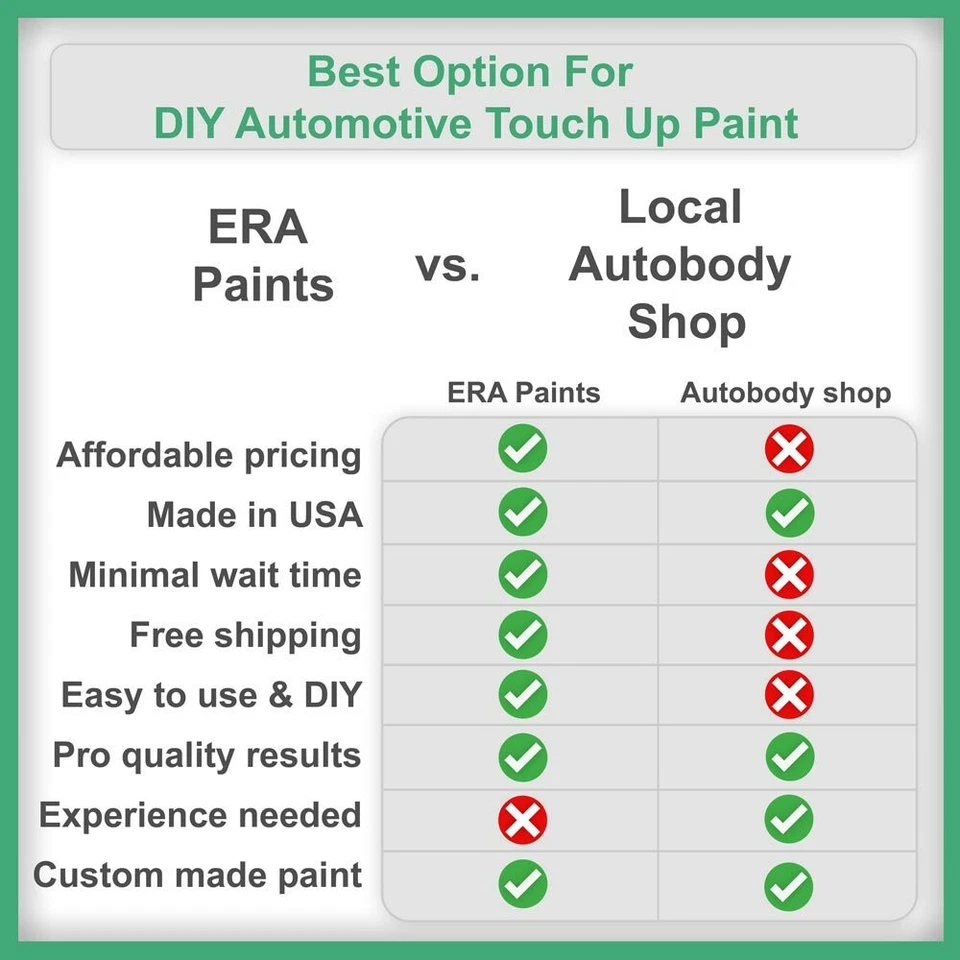 Pintura en aerosol de retoque genuina OEM JEEP con opción Clearcoat - ELIGE TU COLOR Foto 4 de 4