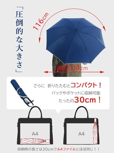 【新品・未使用】女王蜂オフィシャルグッズ　Folding Umbrella #2 KIZAWA Folding Umbrella One-touch Automatic Opening and