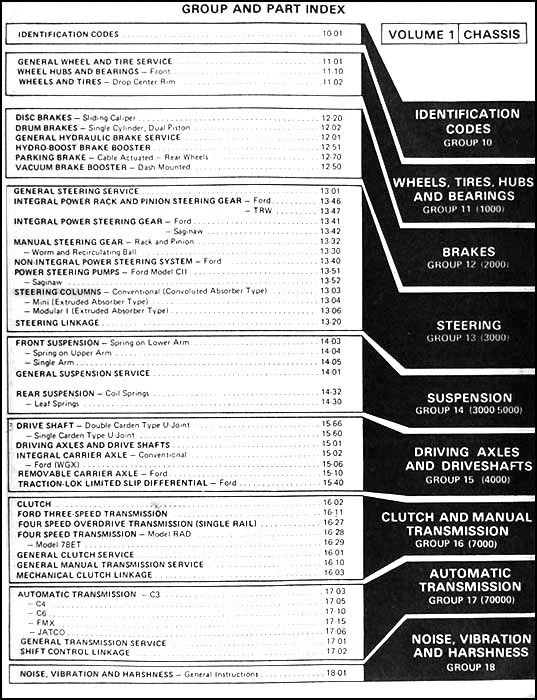 Ford Lincoln Mercury 1979 manual de taller de autos juego de 5 libros servicio de reparación original Foto 2 de 4