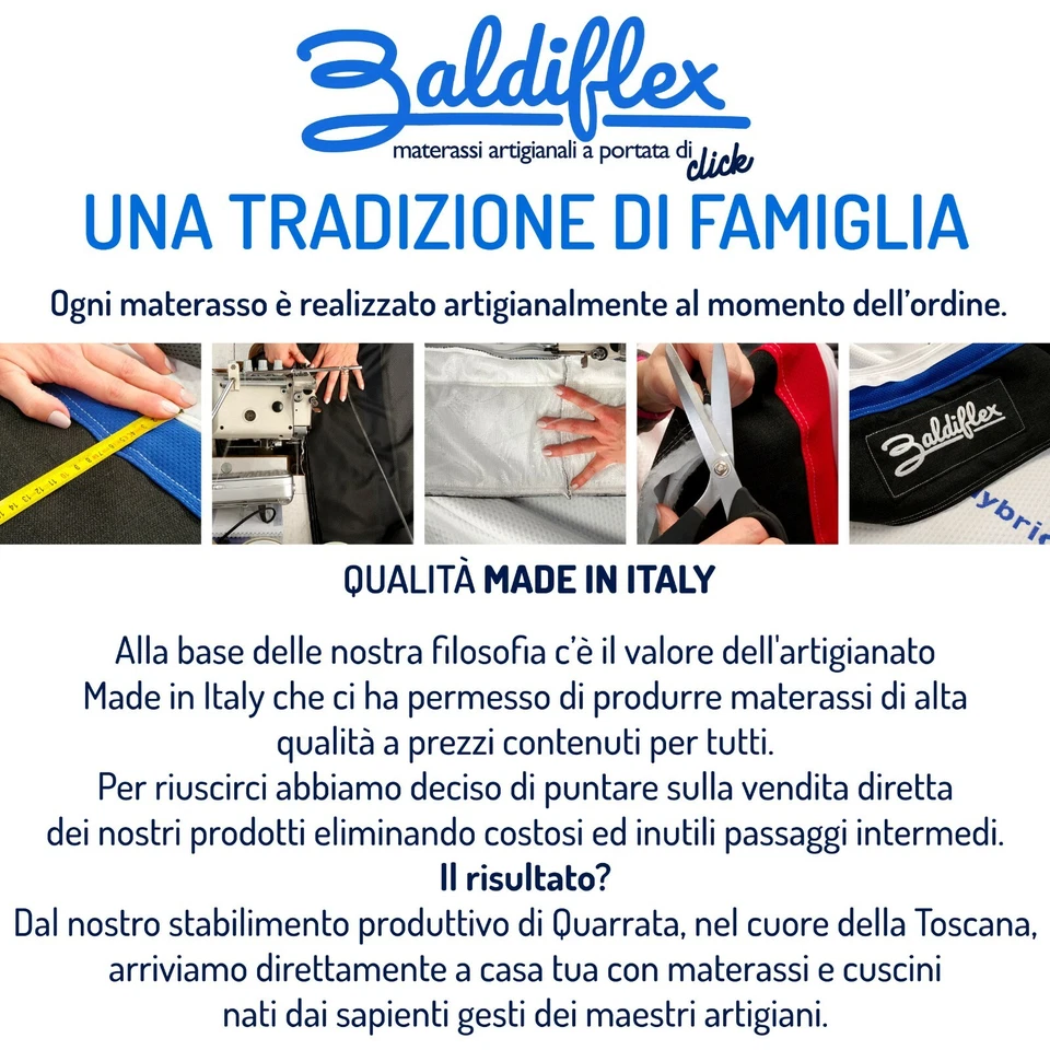 MATERASSO MEMORY SFODERABILE H 26 CM PREMIUM PLUS, ANTIACARO, BALDIFLEX 3 STRATI - Immagine 4 di 4