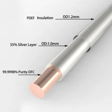 5N OFC Silver Plated with PTEF Insulation HiFi Speaker Audio Bulk Cable
