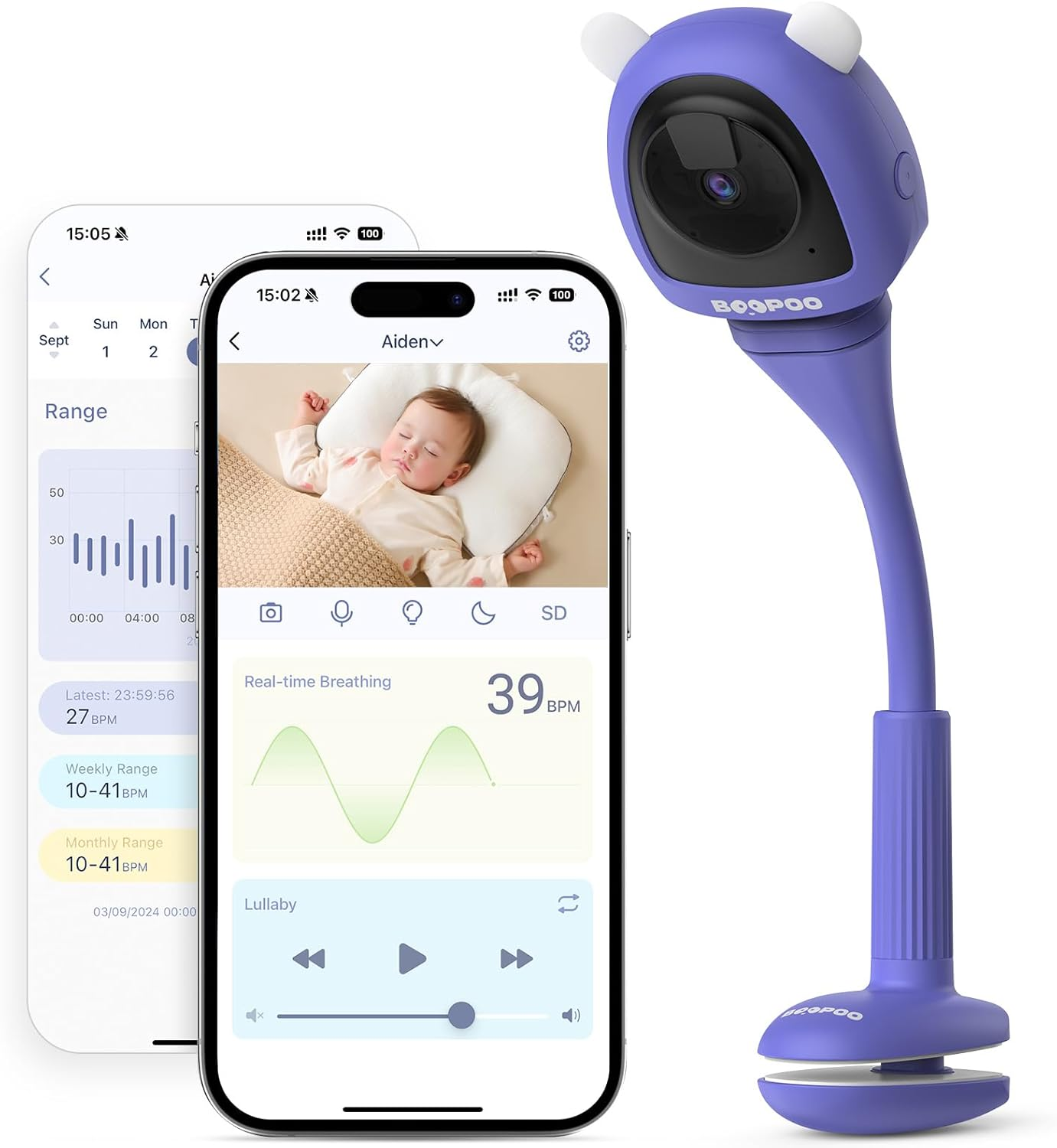 Smart Baby Monitor Contact-Free AI Solution for Breathing Tracker & Cry/Cross/Sa-image
