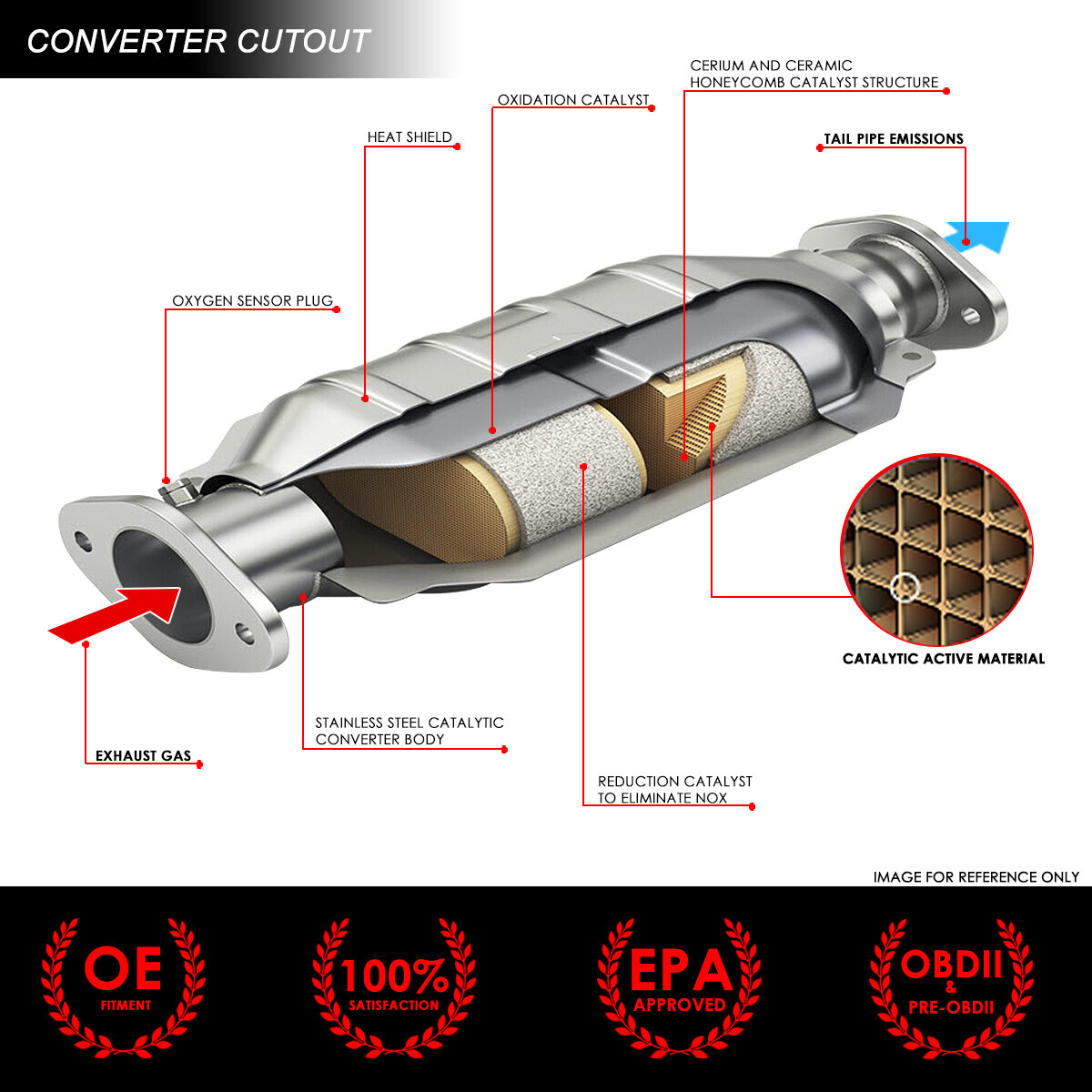 Exhaust Manifold & Catalytic Converter For 2001-2005 Honda Civic 1.7L - Direct Bolt-On Replacement