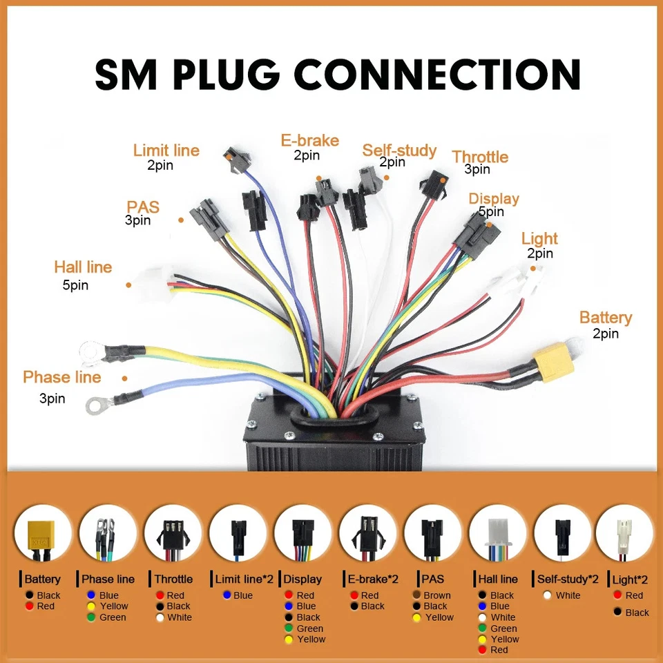 Electric Bike 36/48/52V 45A Sinewave Controller with Color Display for Hub Motor - Image 3 of 4