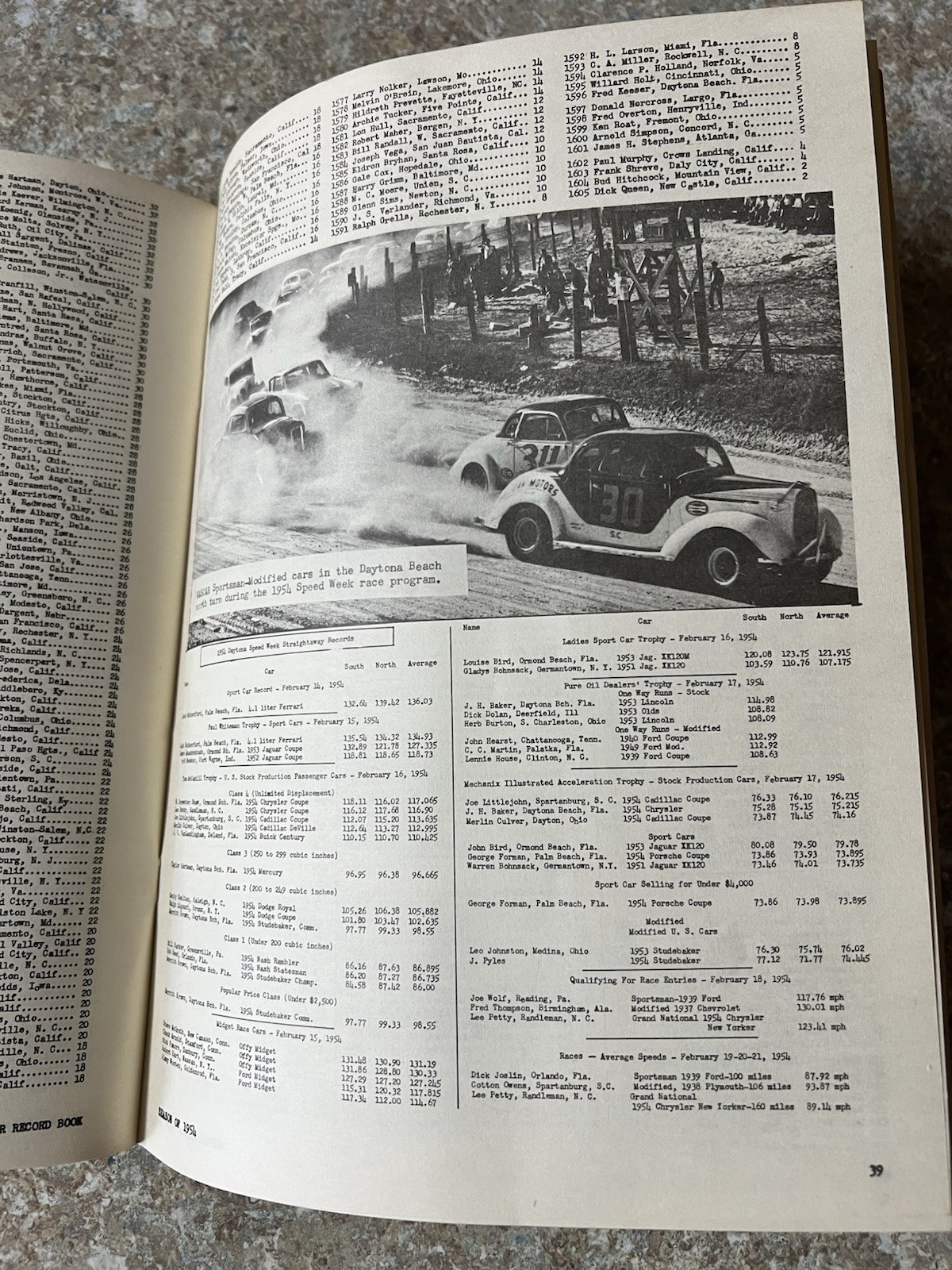 1955 NASCAR Record/Year Book, Press Reference Data From 1954 Season