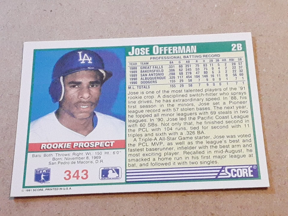 Jose Offerman Los Angeles Dodgers 1991 Score #343 Baseball Card ROOKIE PROSPECT  - Image 2 of 4
