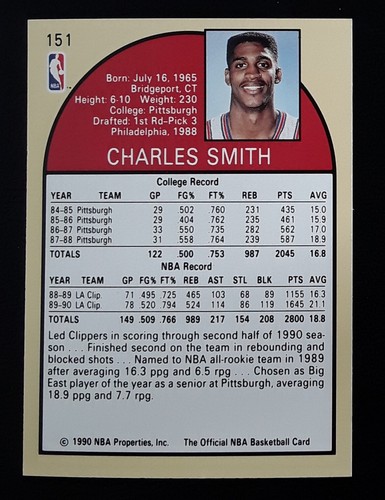 1990-91 NBA Hoops Basketball Trading Cards (1-252) - Pick your Card(s) - Picture 274 of 463
