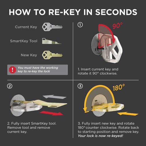 Kwikset Juno venezianischer Bronze Eingangstürknopf mit SmartKey Sicherheit - Bild 3 von 6