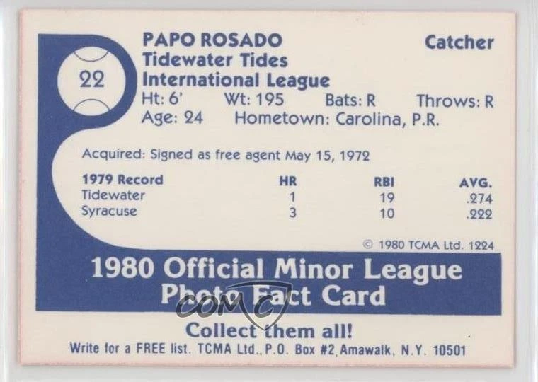 1980 TCMA Minor League Papo Rosado #1224 - Image 2 of 2