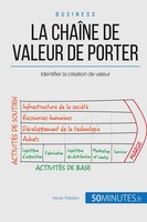 La ChaîNe De Valeur De Porter Identifier La CréAtion De Valeur Robben (U. A.)