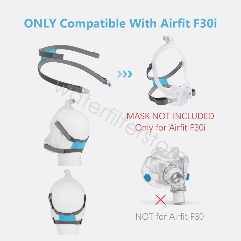 Replacement CPAP Headgear for AirFit F30i Replacement Headgear Strap F30i Full - image 3 of 4