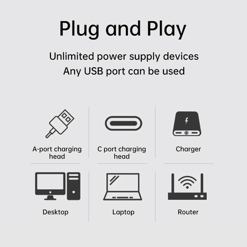 2pc PWM Speed Regulator 4Pin Fan Speed Controller USB to Type-C PWM Fan Governor - Picture 7 of 22