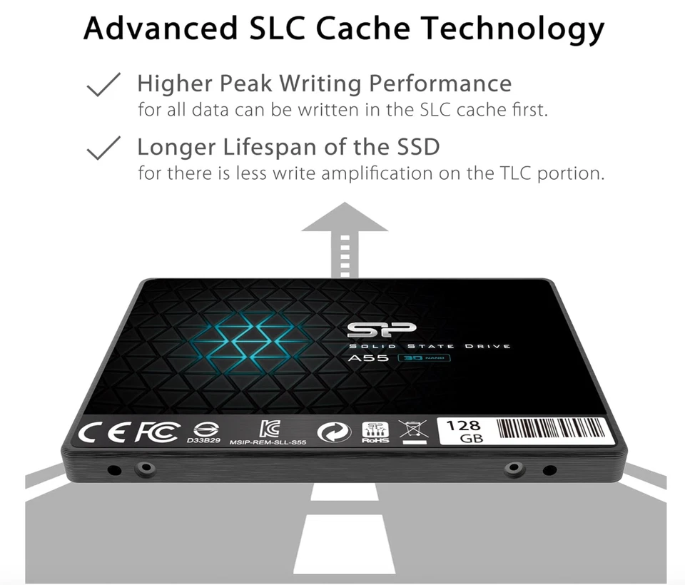 Silicon Power 2-Pack 128GB SSD 3D NAND A55 SLC Cache Performance Boost SATA III - Image 3 of 4