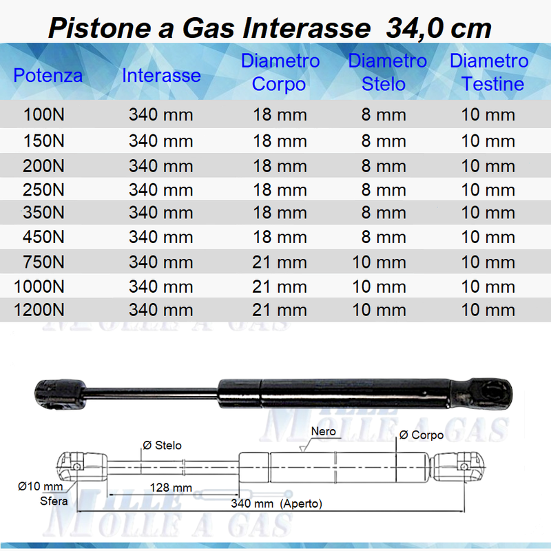 Afbeelding 14 van 29
